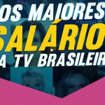 Veja quais são os maiores salários da nossa TV (Foto reprodução)