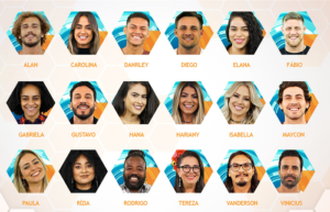 Os participantes do BBB19
(Foto: Divulgação/Globo)