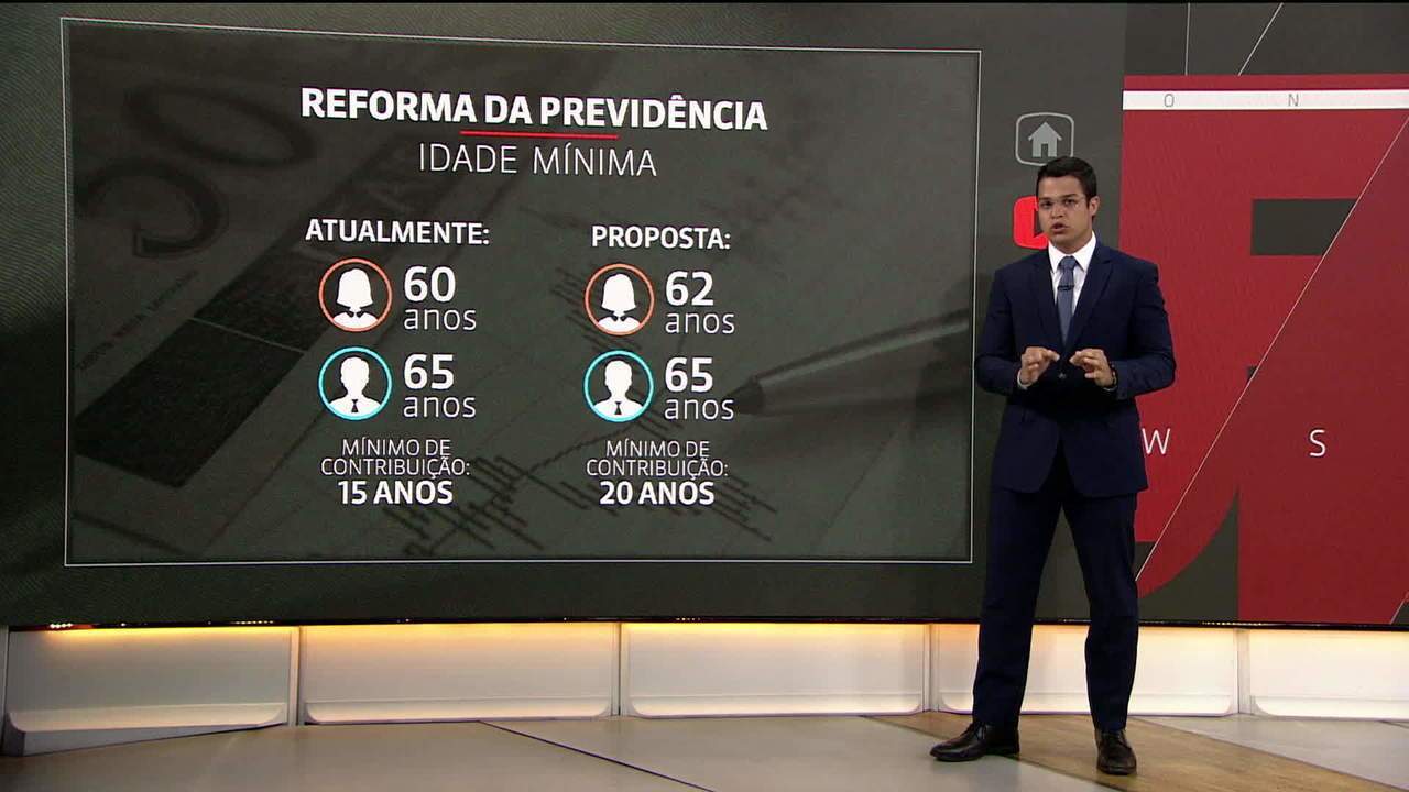 GloboNews faz ampla cobertura da Reforma da Previdência (Foto: Reprodução)