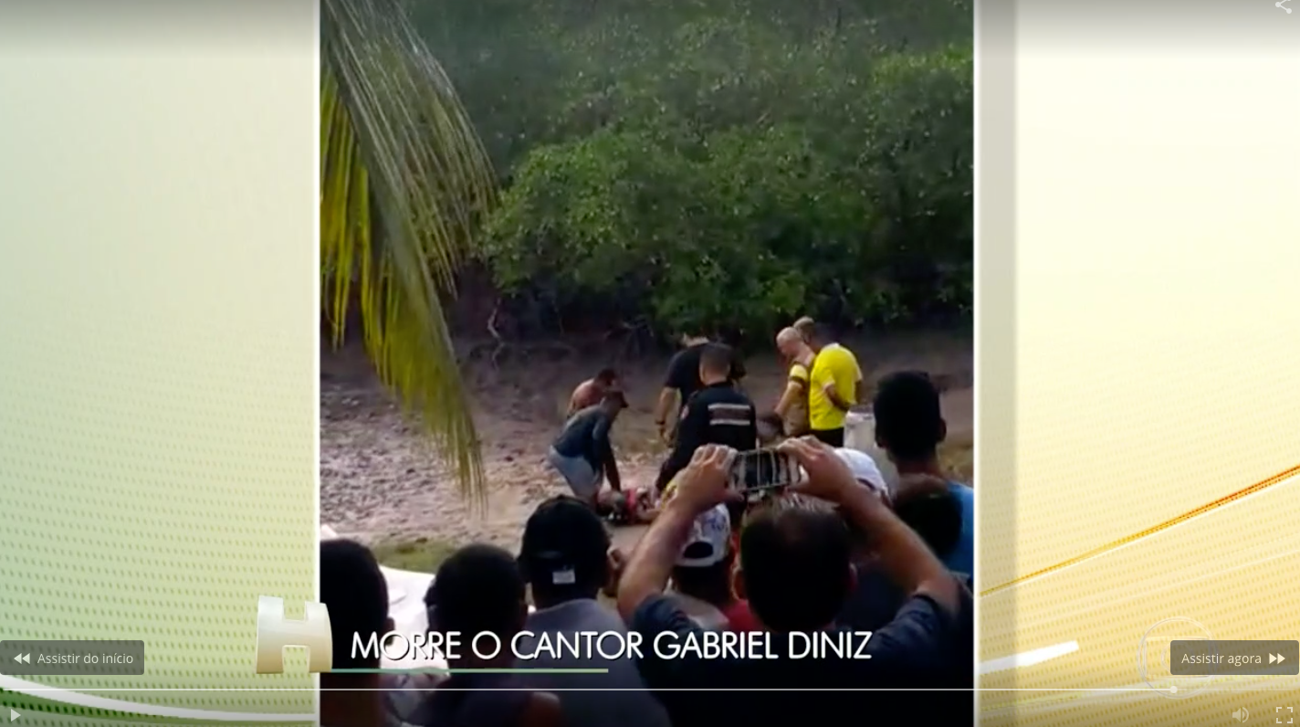 Globo (Imagens/ Reprodução)