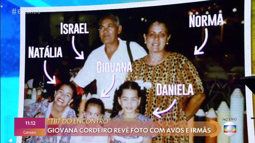 Foto íntima exibida no Programa Encontro, da infância de Giovana Codeiro (Foto: TV Globo)