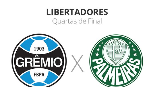 Saiba onde assistir os jogos do Palmeiras na fase de grupos da Libertadores