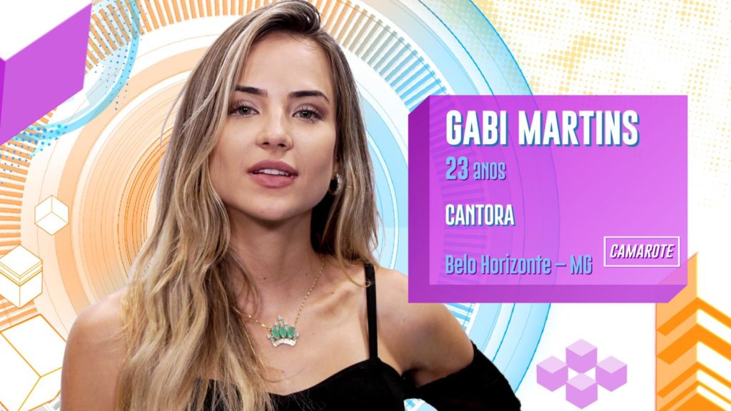 Famosos participantes BBB20 