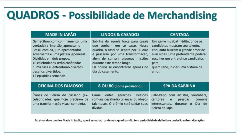 Material exclusivo de divulgação para o mercado publicitário do Domingo Show de Sabrina Sato que o TV Foco teve acesso (Foto reprodução)