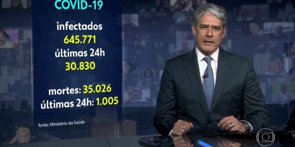 Globo fez Plantão para divulgar dados sobre a covid-19. (Foto: Reprodução)