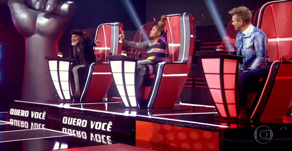 Jurados The Voice