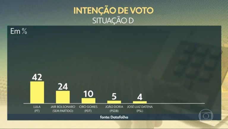 Maju Coutinho interrompe Globo às pressas, escandaliza e dá pior notícia sobre Datena ao vivo no Jornal Hoje