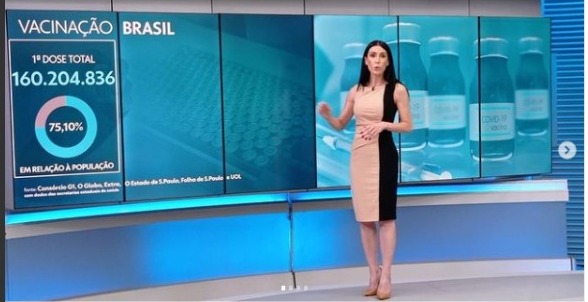 Michelle Barros durante o boletim de Covid-19 na Globo