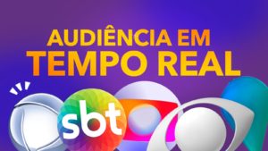 Audiência da TV (Real Time) da Globo, SBT, Record, RedeTV e Band