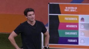 BBB22: Lucas no Jogo da Discórdia de 28/2 (Foto: Reprodução / Globoplay)