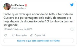 Internautas questionaram a antecipação do resultado do paredão do BBB22 (Foto: Reprodução / Twitter)