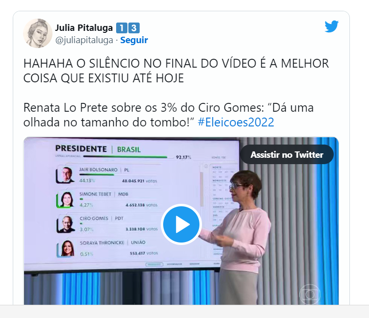 Internautas comentam sobre reação de Renata Lo Prete ao falar sobre Ciro Gomes (Foto Reprodução/Twitter)