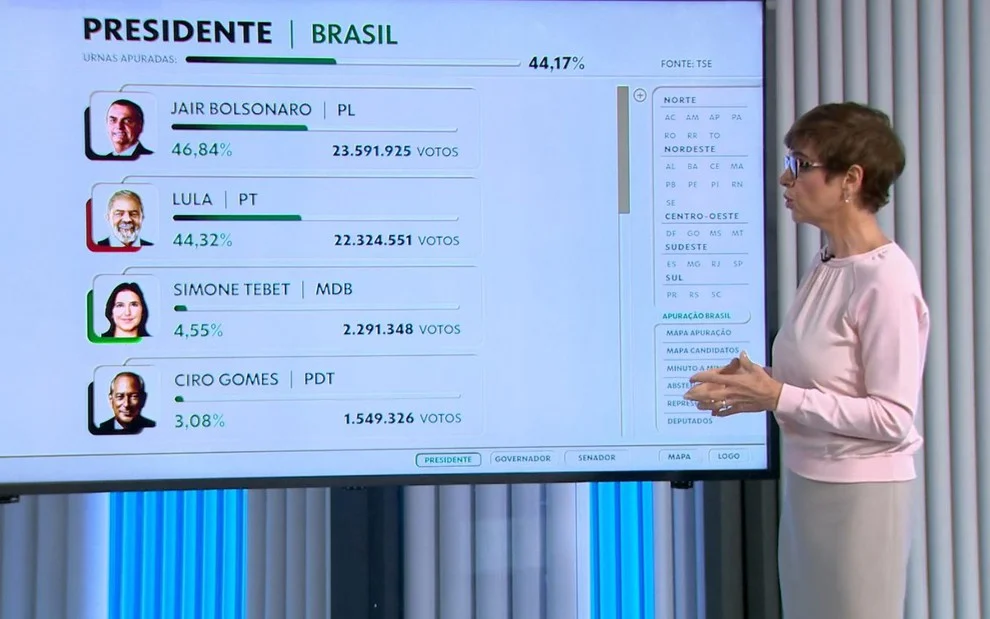 Renata Lo Prete comete gafe ao vivo (Foto Reprodução/Internet)