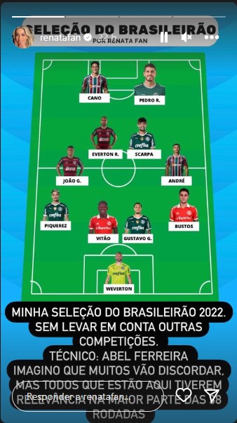 Seleção da apresentadora no Brasileirão de 2022 - Foto: Reprodução