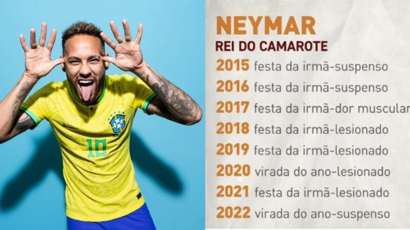 Neymar Rey de Camarot (owners of the ball)
