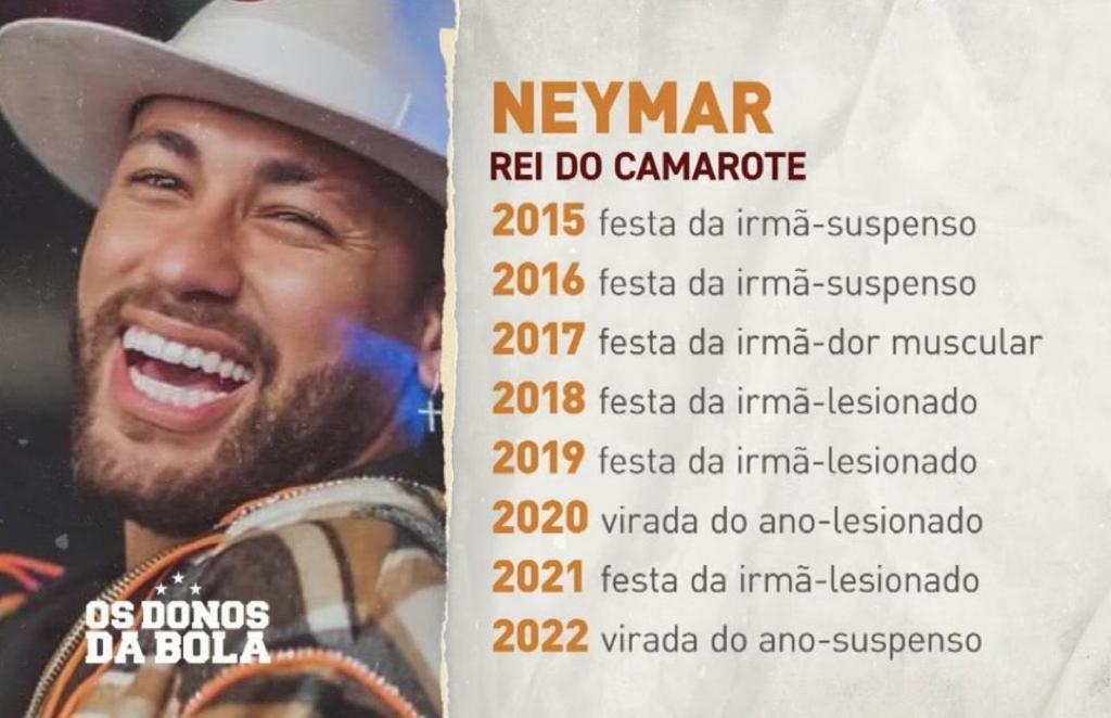 Neymar rei do camarote (Os donos da bola)