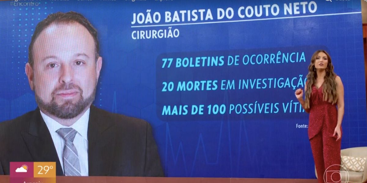 De acordo com Patrícia Poeta, médico está sendo investigado (Reprodução)