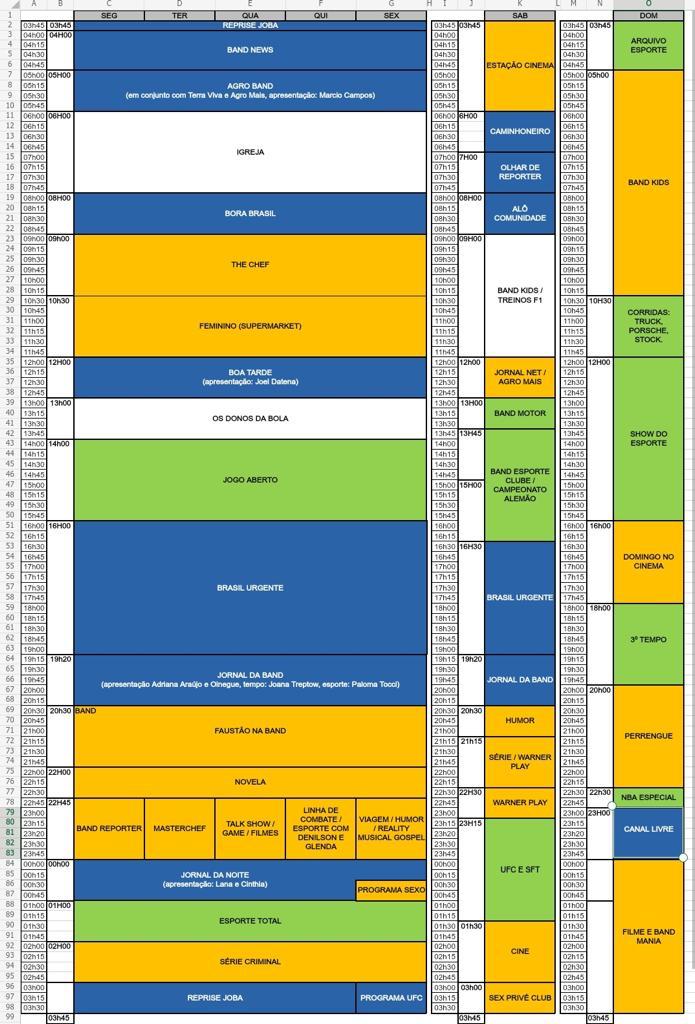 Possível grade de programação da Band para 2023 (Reprodução - Twitter)