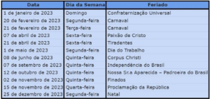 Calendário dos feriados do ano de 2023 (Foto: Reprodução/ Internet)