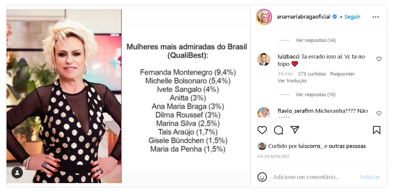 Publicação de Ana Maria Braga em que Luiz Bacci comentou - Foto Reprodução Instagram