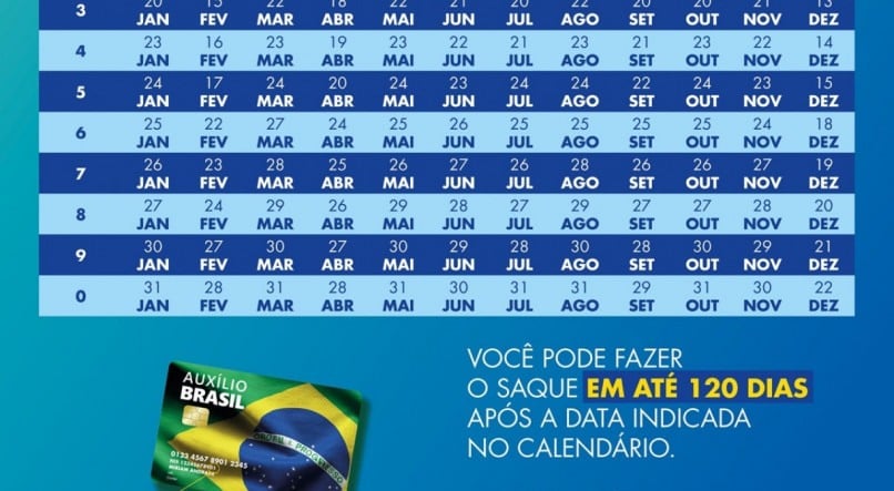 Calendário de pagamento do programa social - Foto: Reprodução/Internet