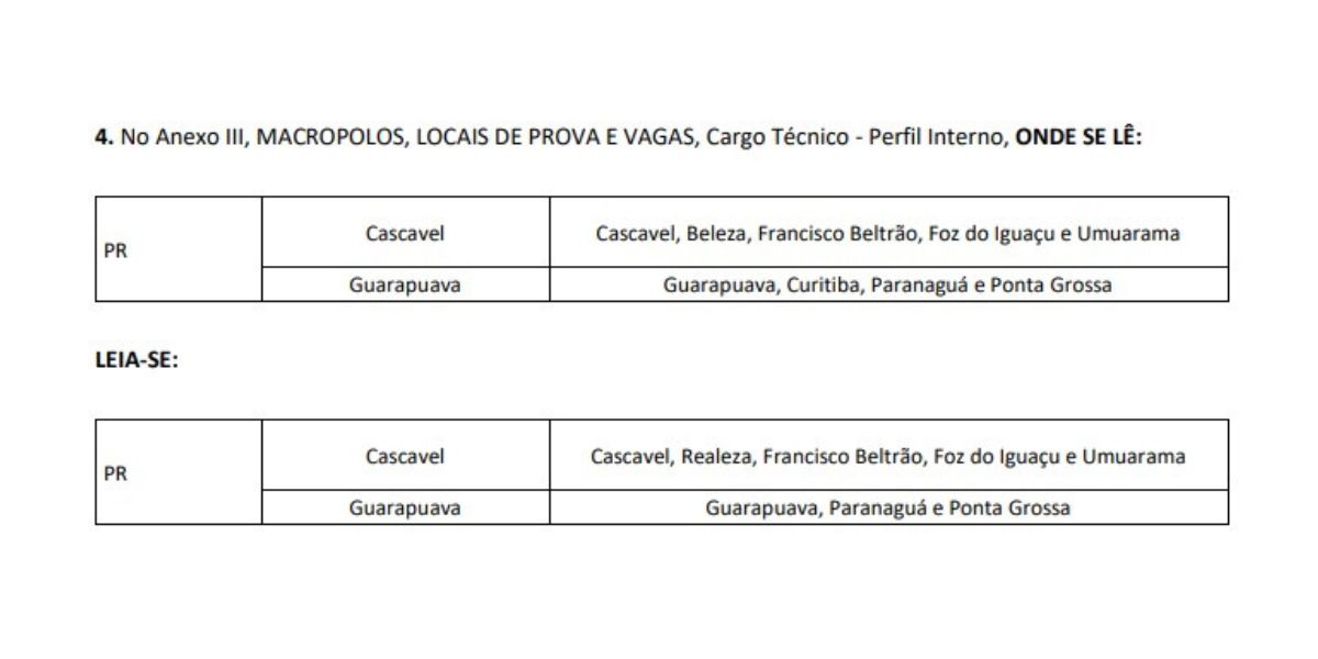 Mudanças nos concursos do Banco do Brasil (Foto: Reprodução / Internet)