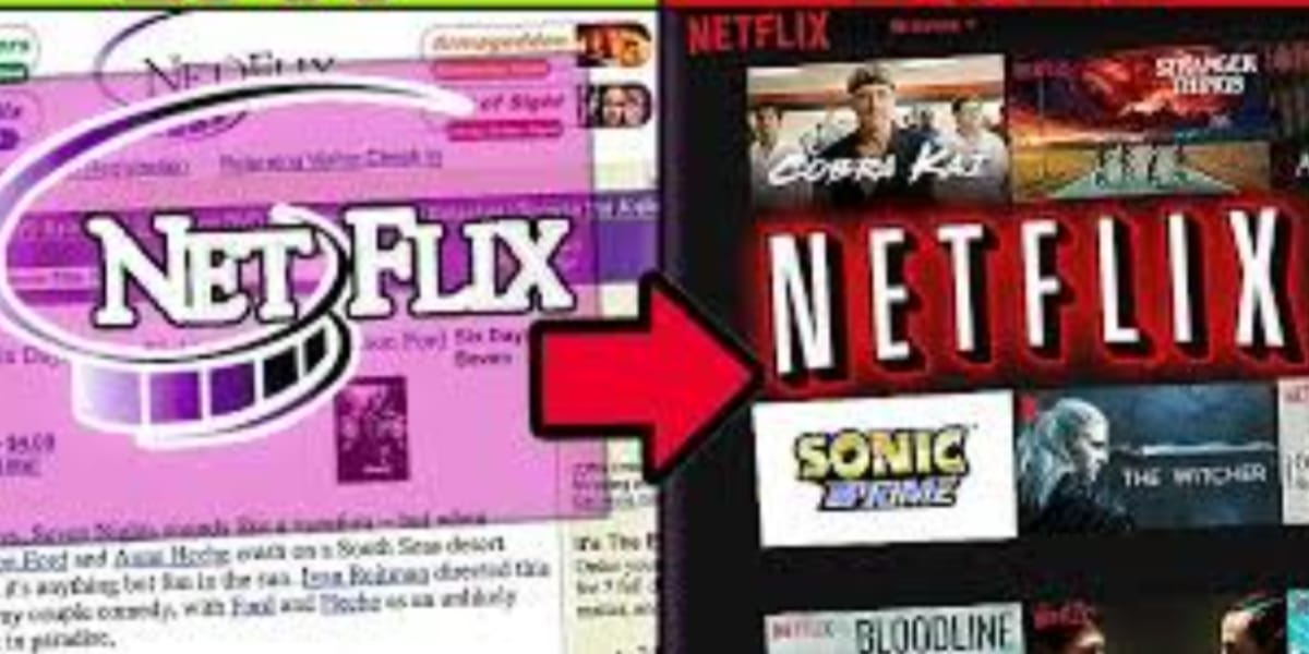 Evolução da Netflix (Reprodução: Internet)