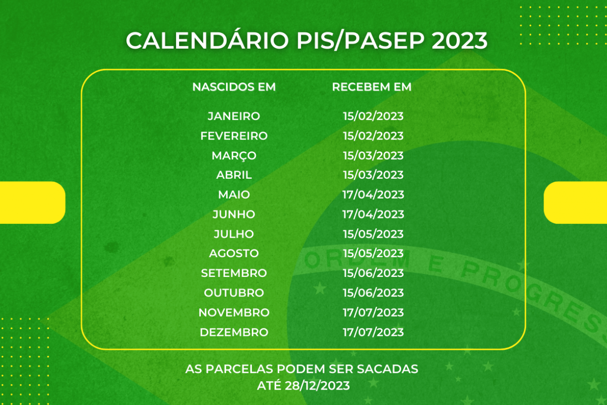 Calendário de pagamento do PIS/PASEP (Foto: Reprodução)