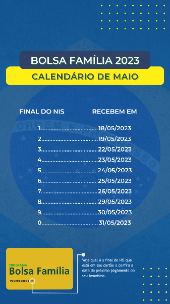 Calendário de pagamentos do Bolsa Família do mês de maio de 2023 (Foto: Reprodução/ Internet)