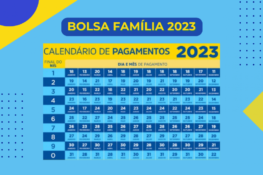 Calendário do Bolsa Família 2023 (Foto: Reprodução / Internet)