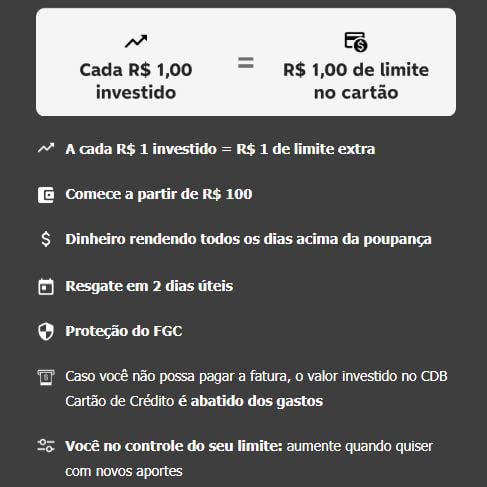 C6 Bank libera limite extra aos seus clientes - Foto TVFoco