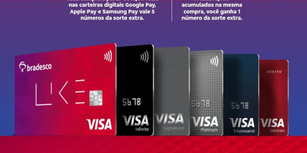 Cartões Visa que fazem parte da promoção (Reprodução: Internet)