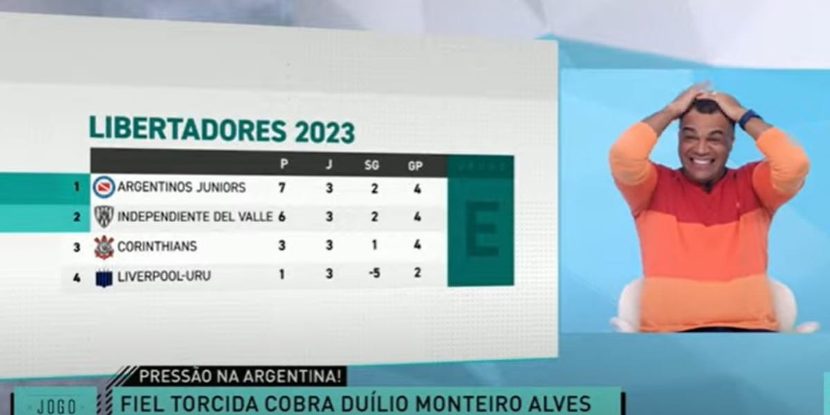 Reação de Denílson ao ouvir o que a apresentadora tinha acabado de falar (Reprodução: Band)