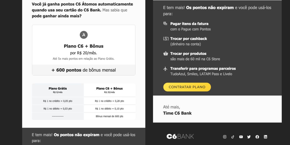 Benefícios do C6 Bank (Foto: Reprodução / Internet)