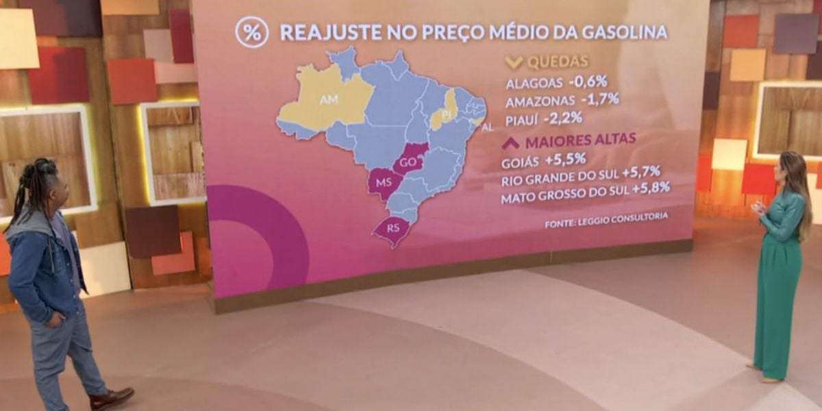 Manoel Soares e Patrícia Poeta falam sobre o reajuste no preço da gasolina (Foto: Reprodução / Encontro da Globo) 