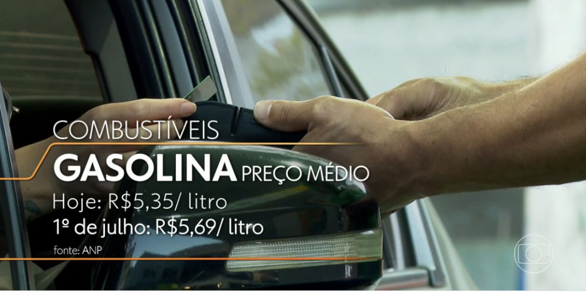 Preço da gasolina (Foto: Reprodução / Bom Dia Brasil da Globo)