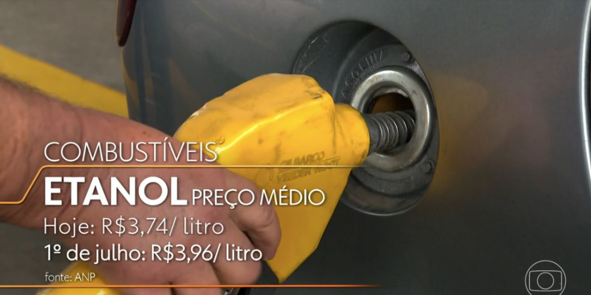 Preço do etanol (Foto: Reprodução / Bom Dia Brasil da Globo)