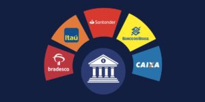 Imagem do post Itaú, BB, Santander e mais: Bancos confirmam mudança crucial e surpreendem clientes em todo o Brasil