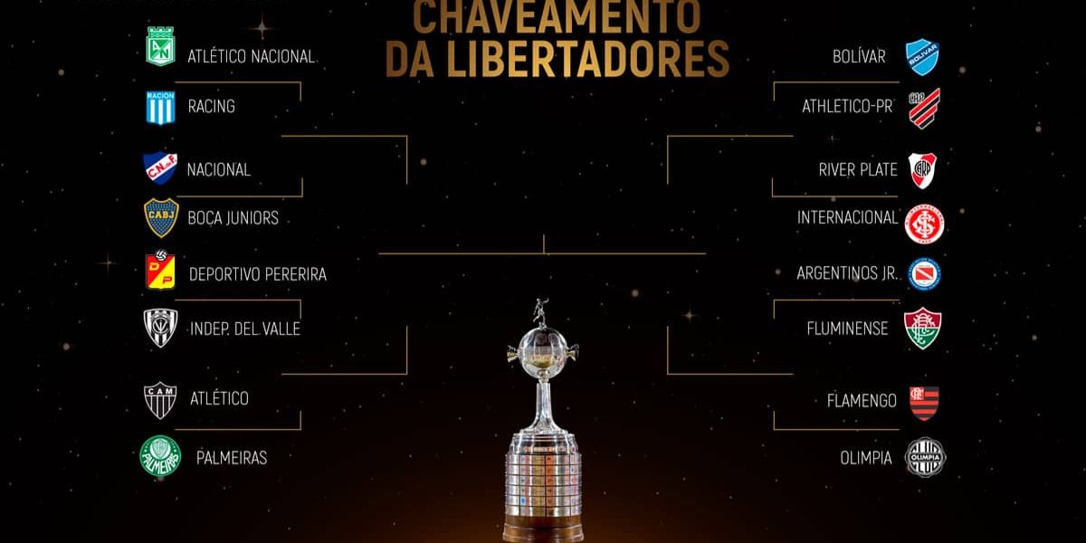 Chaveamento da Libertadores e o caminho dos times até a sonhada final (Reprodução: internet)