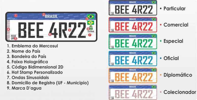 Placas de veículos são identificadas por cor de acordo com a categoria (Foto Reprodução/Internet)