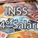 Nova lei do 14° salário do INSS e situação atual (Reprodução: Montagem TV Foco)