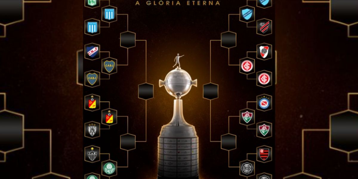 Chaveamento das quartas de final da Libertadores (Reprodução: Internet)