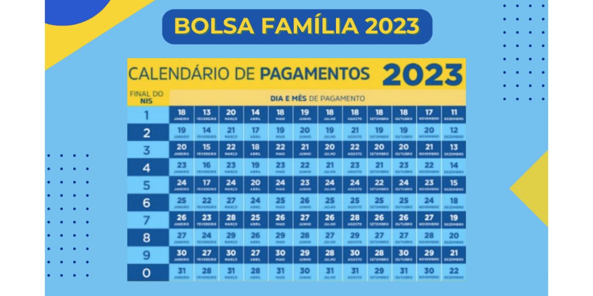 Calendário Bolsa Família (Foto: Reprodução / Internet)