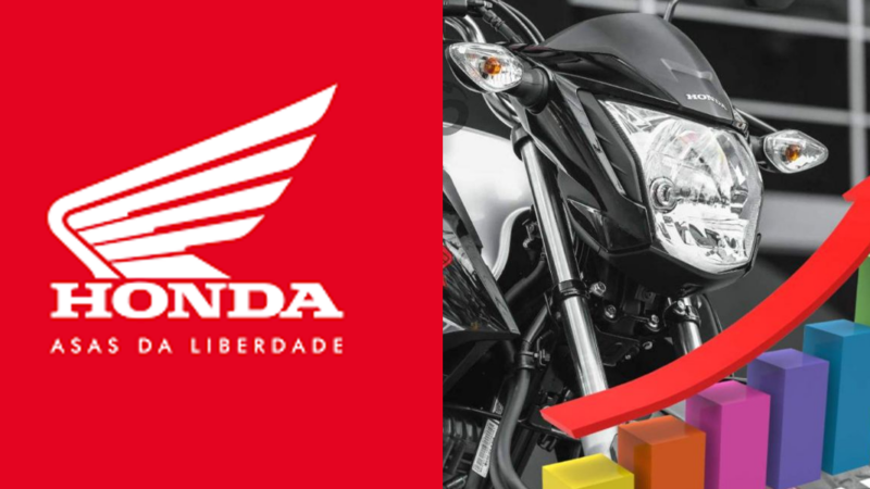Moto Honda (Foto: Reprodução, Site Honda)
