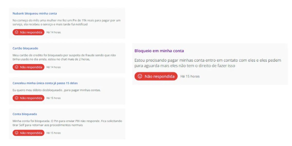 Reclamações envolvendo bloqueio de conta (Foto: Reprodução / Reclame Aqui)