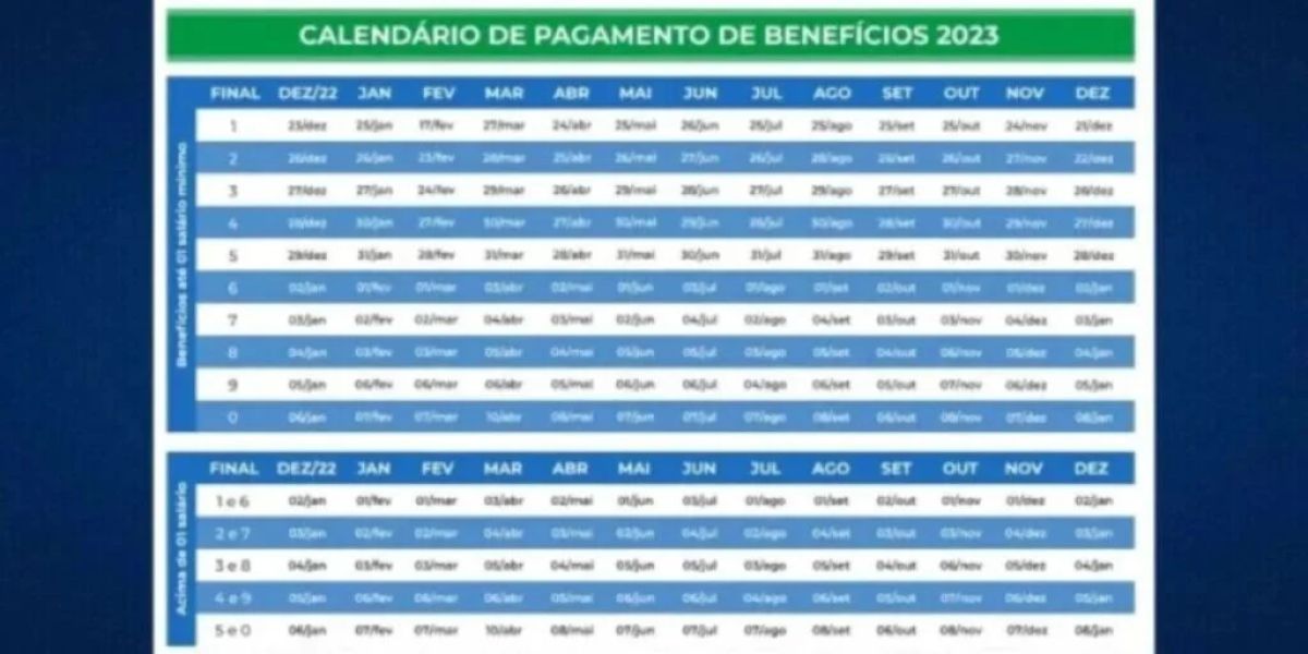 Calendário do INSS confirmado para o mês de setembro (Reprodução: Internet)