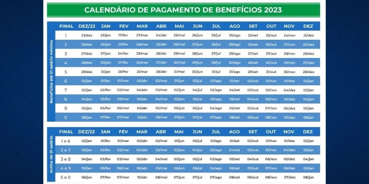 Calendário do INSS para o ano de 2023 (Reprodução: Internet)