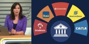 Ana Paula Araújo no Bom Dia Brasil e logo dos bancos, Bradesco, Itaú, Santander, Banco do Brasil e Caixa (Fotos: Reproduções / Globo / Internet)