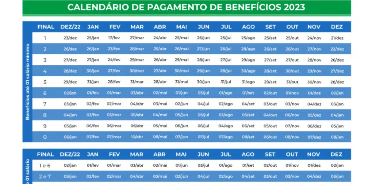 Calendário do INSS é divulgado (Foto: Internet)