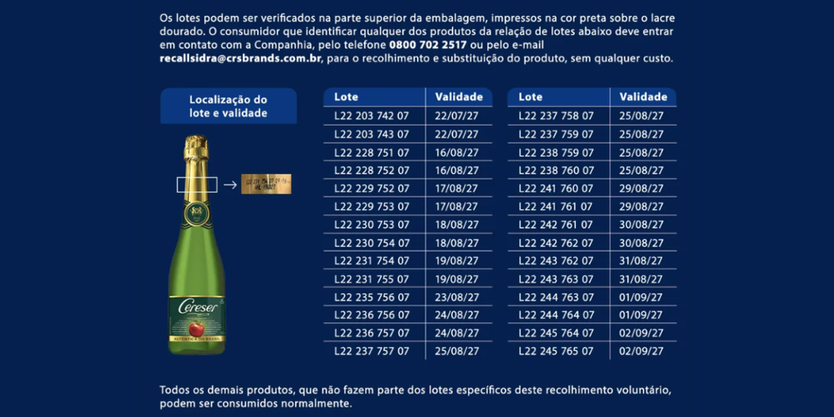 Lotes da bebida proibida pela ANVISA (Foto: Reprodução/CRS Brands)